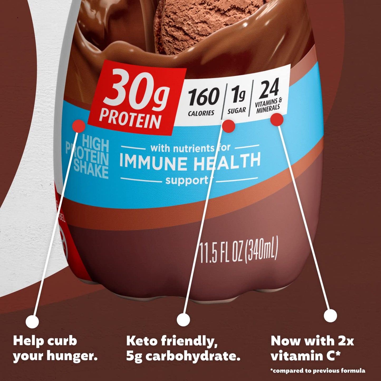 Premier Protein Shake 30g Protein 1g Sugar 24 Vitamins Minerals Nutrients to Support Immune Health For keto diet , Chocolate, 11.5 Fl Oz (Pack of 12), Liquid,Powder, Bottle