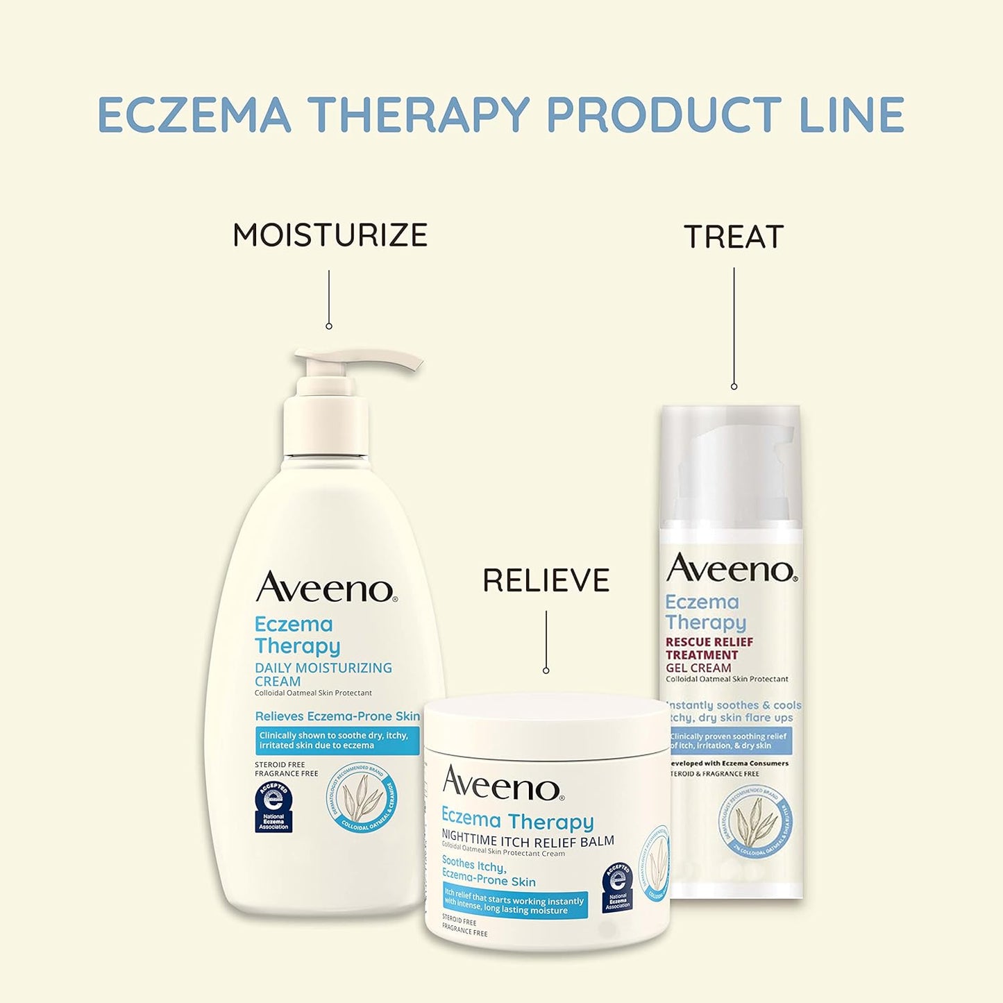 Aveeno Eczema Therapy Daily Moisturizing Body Cream for Sensitive Skin, Soothing Eczema Relief Cream, Colloidal Oatmeal & Ceramide for Dry & Itchy Skin, Steroid- & Fragrance-Free, 12 oz