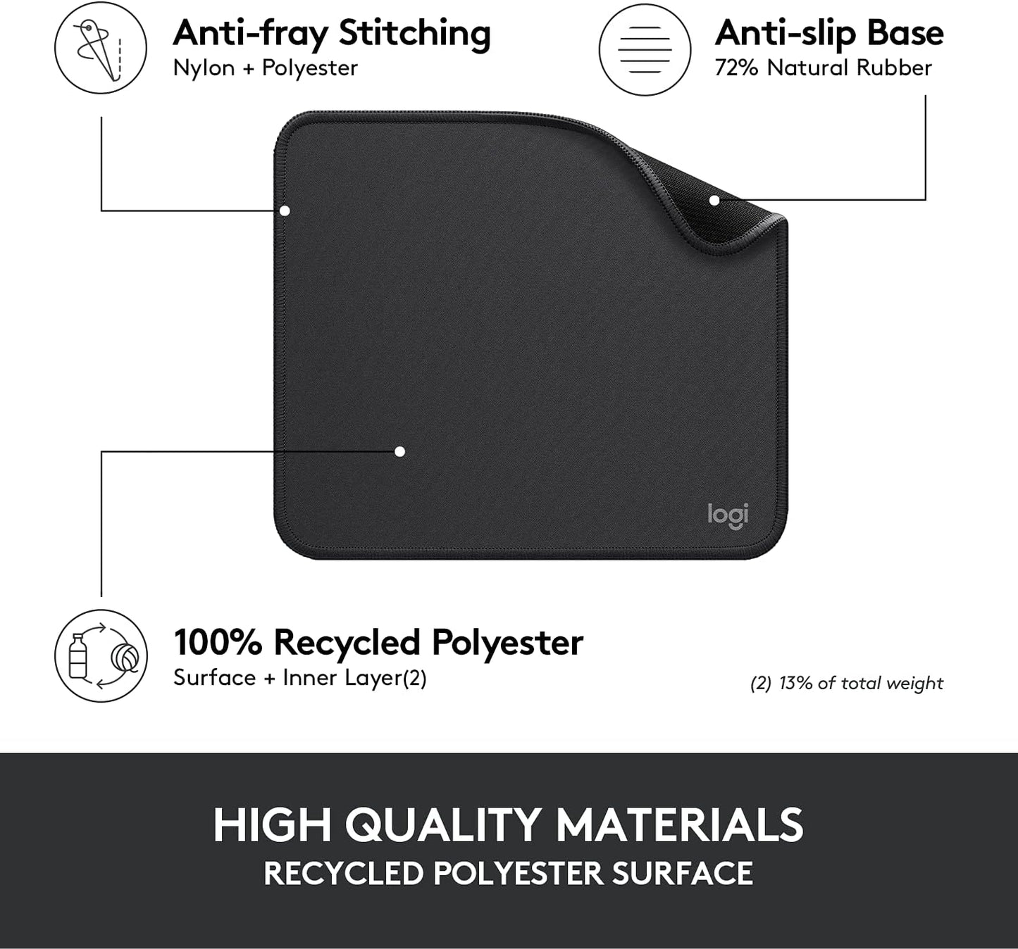 Logitech Mouse Pad - Studio Series, Computer Mouse Mat with Anti-Slip Rubber Base, Easy Gliding, Spill-Resistant Surface, Durable Materials, Portable, in a Fresh Modern Design, Graphite