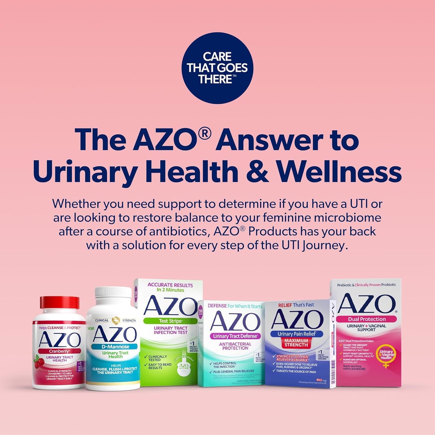 AZO Cranberry Supplement, Made with Concentrated Whole Fruit Cranberry Powder to Help Cleanse and Protect the Urinary Tract*, Sugar Free Cranberry Pills, Non-GMO, Softgels